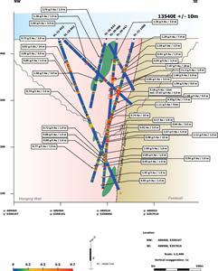 Cross Section 13540E (View NE) with all Fire Assay Data, Berry Deposit, Valentine Gold Project.