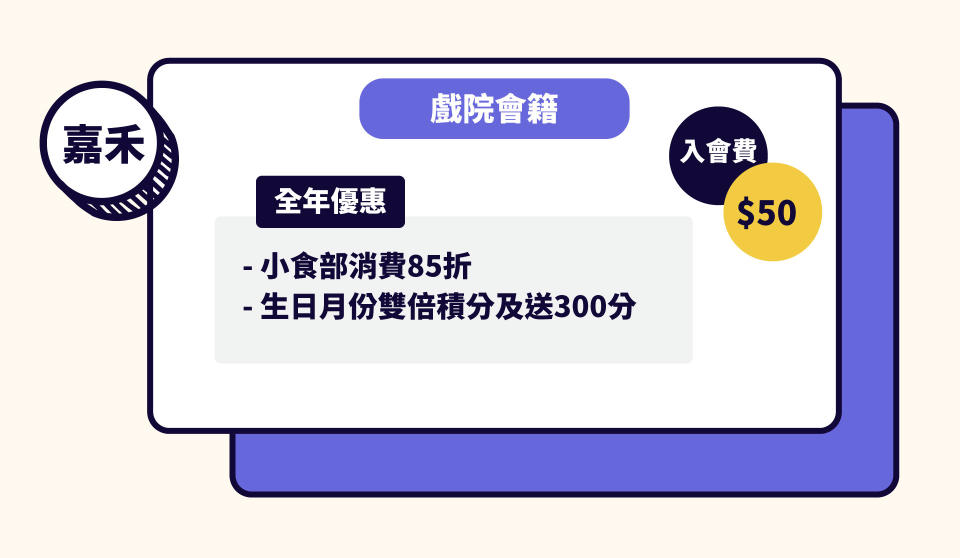 【戲院會籍懶人包】即睇邊間幫你慳足$293