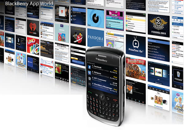 BlackBerry 10 App Submissions 