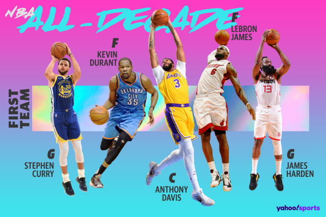 10 greatest NBA teams of all time, ranked