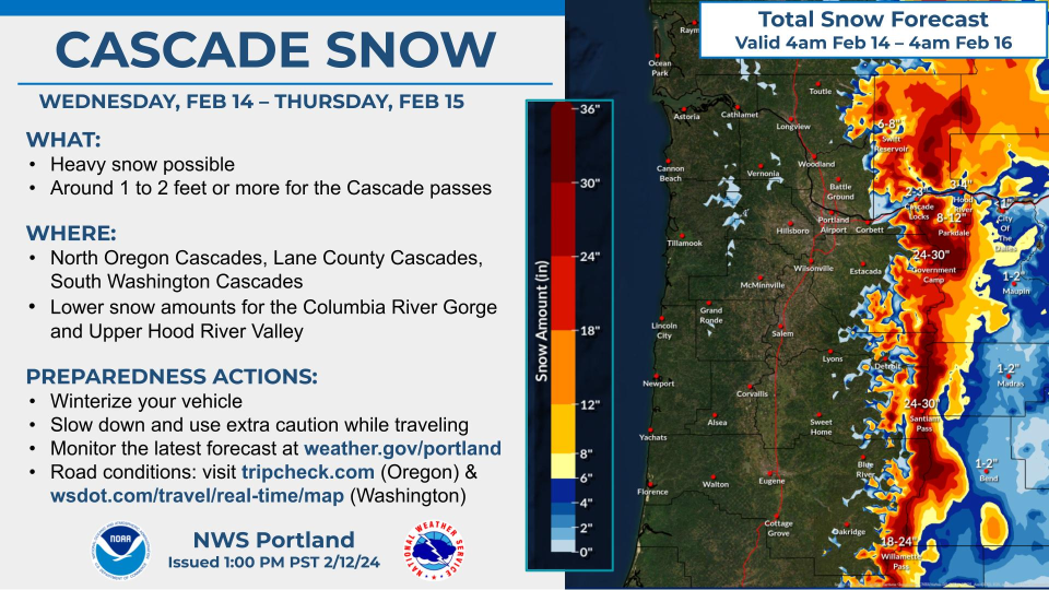 Winter storm projections for Wednesday and Thursday in the Oregon mountains.