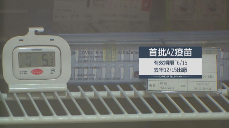 台灣AZ疫苗效期剩3個月 指揮中心:加.菲更短