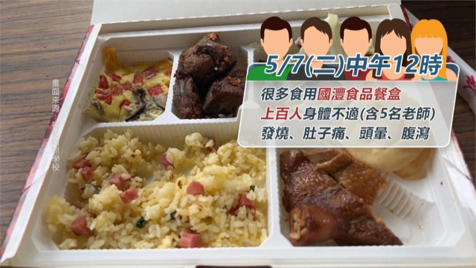 裕德國小部校外教學疑食物中毒　師生140人身體不適