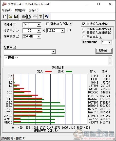 Dell Precision 7550 移動工作站