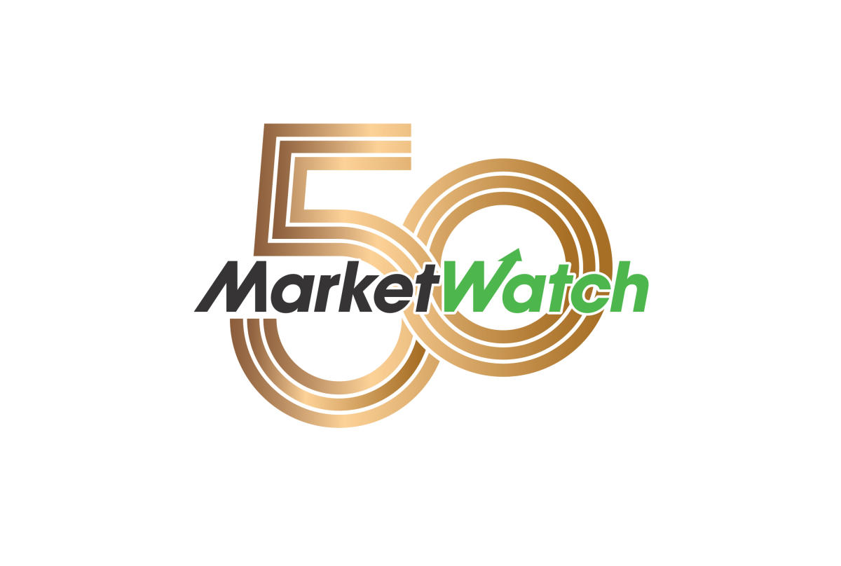 Market Watch: The Top 10  Markets [2022 update