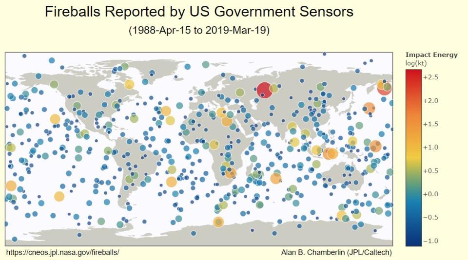 Meteoritos detectados desde 1985 por el sistema de detección gubernamental de EEUU, su lugar de impacto y la energía liberada por la explosión | imagen NASA