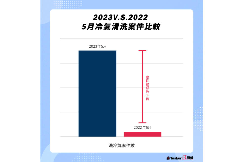 CNEWS匯流新聞網資料照片207230605a03