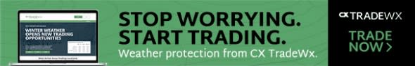 TradeWx - Stop worrying