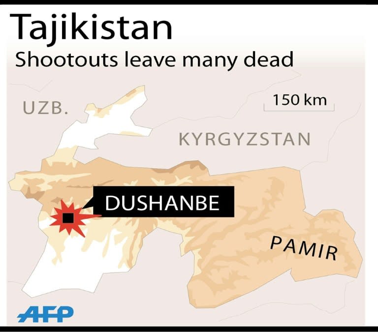 Nine police and 13 militants died following two shootouts with police in the Tajik capital Dushanbe and Vahdat in the early hours of Friday morning, the interior ministry said 