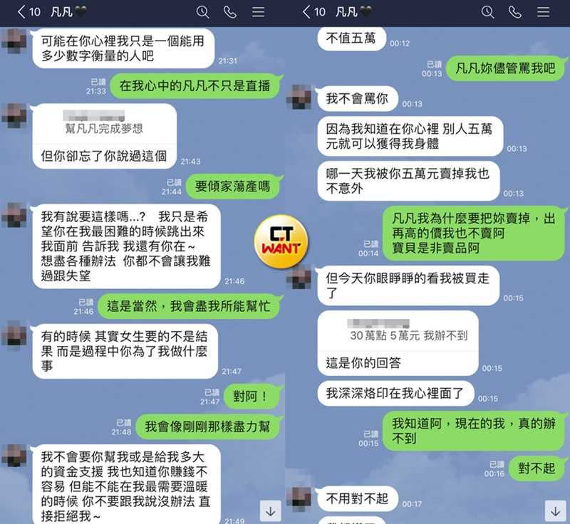 凡凡起初的熱情寒暄，但一旦發現男方沒錢繼續斗內，或是無法出資幫她「贖回裸照」，就會直接翻臉的模樣。（圖／讀者提供）