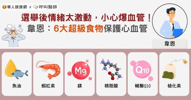 選舉後情緒太激動，小心「爆血管」！韋恩：6大超級食物保護心血管