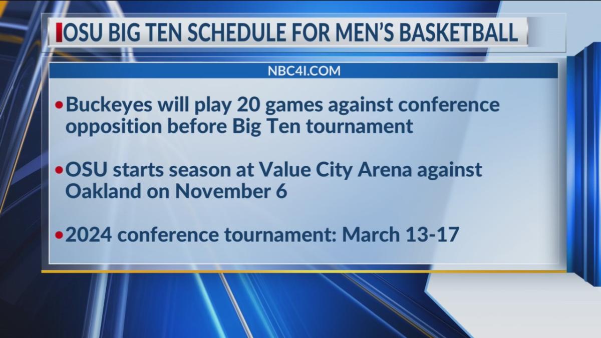 Men’s basketball schedule set for Ohio State, Big Ten