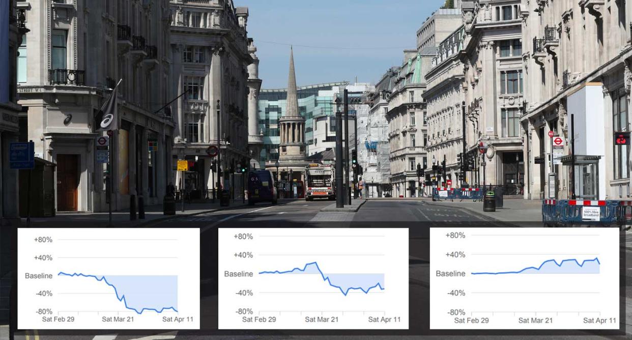 The streets of London have been left deserted. (PA)