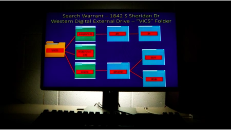 A graphic lays out the files found on Jeffrey Willis’ computer.