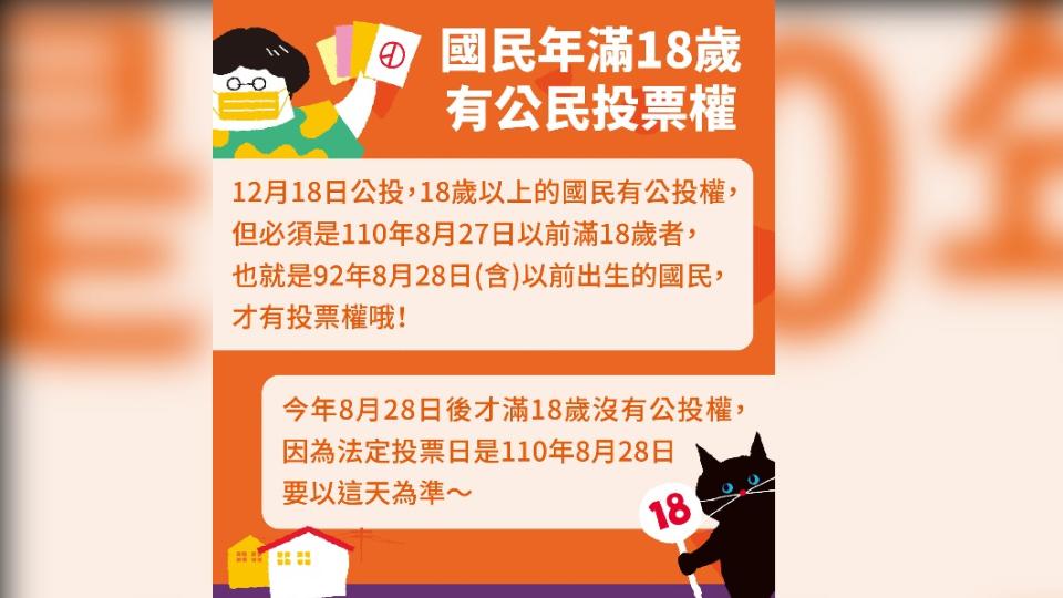 中選會指出，92年8月28日以前出生的國民有投票權。（圖／中選會提供）