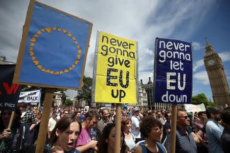 Protestors hold banners in Parliament Square during a 'March for Europe' demonstration against Britain's decision to leave the European Union, central London, Britain July 2, 2016. REUTERS/Neil Hall