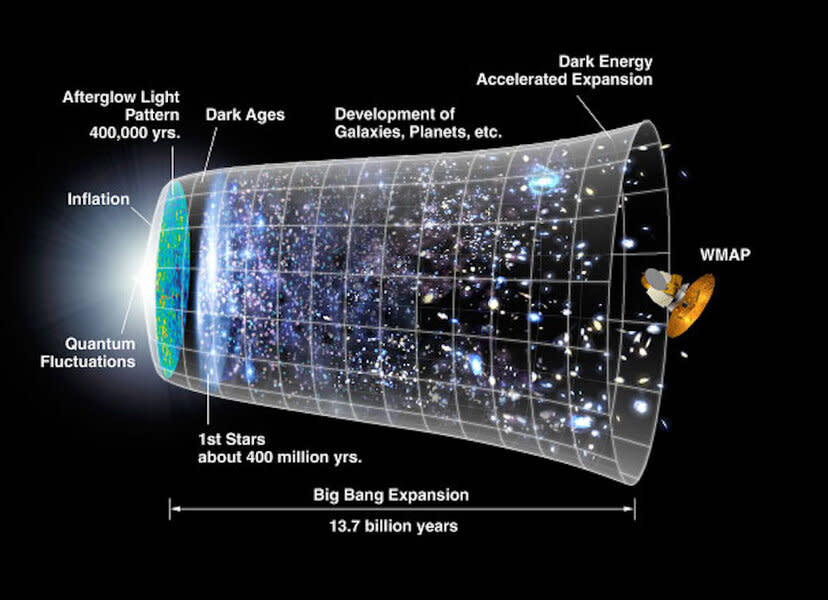 Cassidy Cosmic inflation NASA