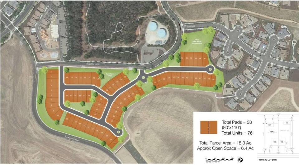 In the Monarch Dunes development, 36 duplex homes will be built on land previously designated for a hotel.