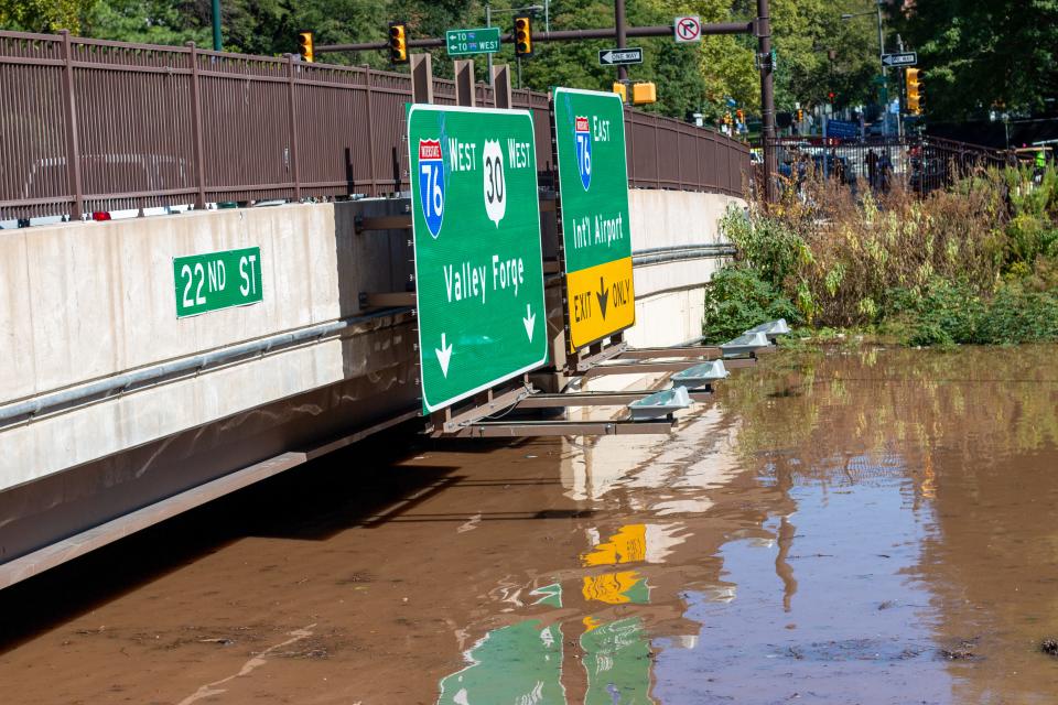 Flooding in Philadelphia