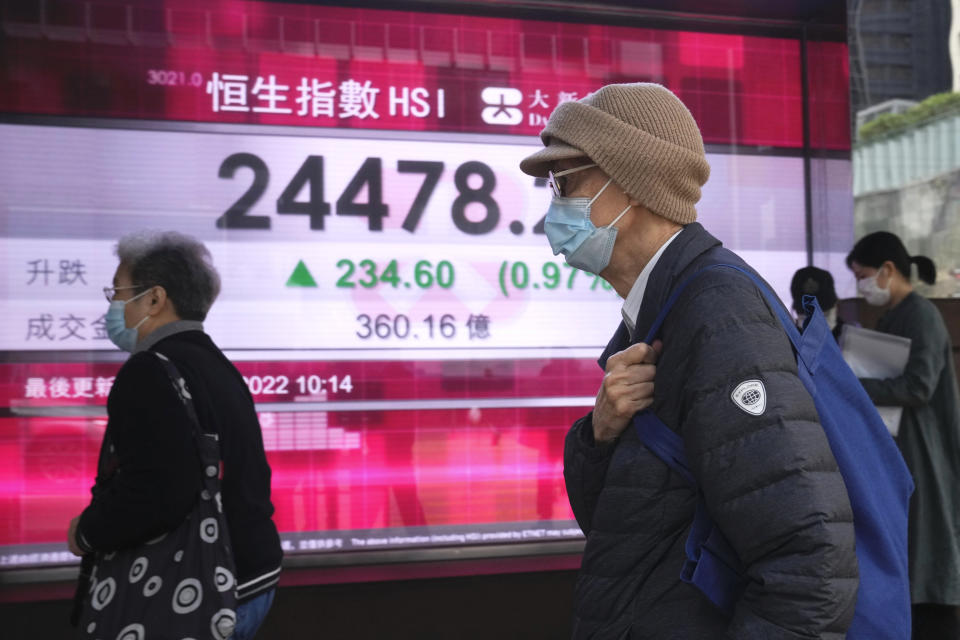 People wearing face masks walk past a bank's electronic board showing the Hong Kong share index in Hong Kong, Wednesday, Jan. 26, 2022. Asian shares were mixed in muted trading Wednesday as many stayed on the sidelines ahead of a U.S. Federal Reserve meeting that will indicate how aggressive it will be in fighting inflation. (AP Photo/Kin Cheung)