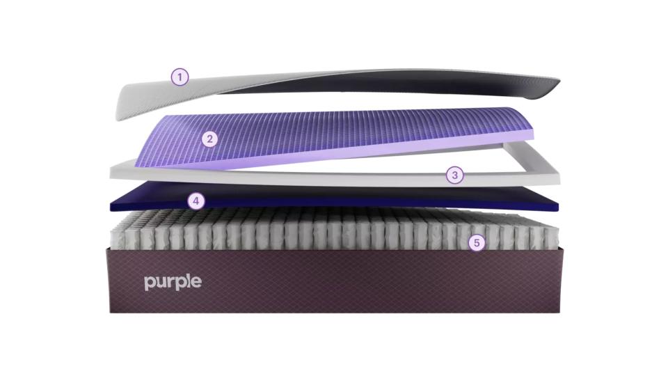 The internal layers of the Purple Restore Hybrid Mattress