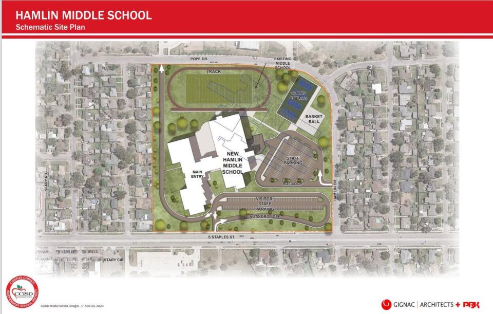 Corpus Christi ISD’s new Hamlin Middle School will be built alongside the current school.