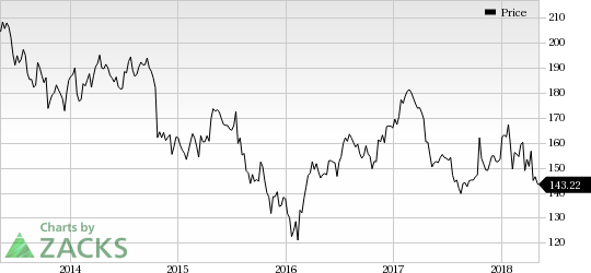 Notwithstanding Warren Buffett's criticism of cryptocurrencies, the underlying technology holds significant potential.