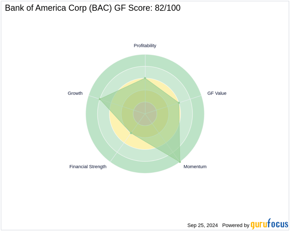 Warren Buffett's Recent Adjustment in Bank of America Holdings