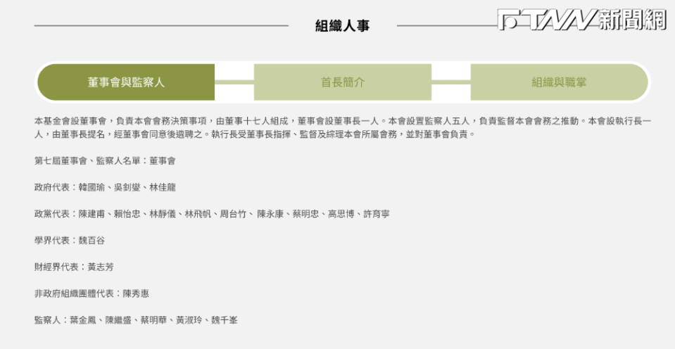 民主基金會更新董事名單。（圖／取自民主基金會官網）