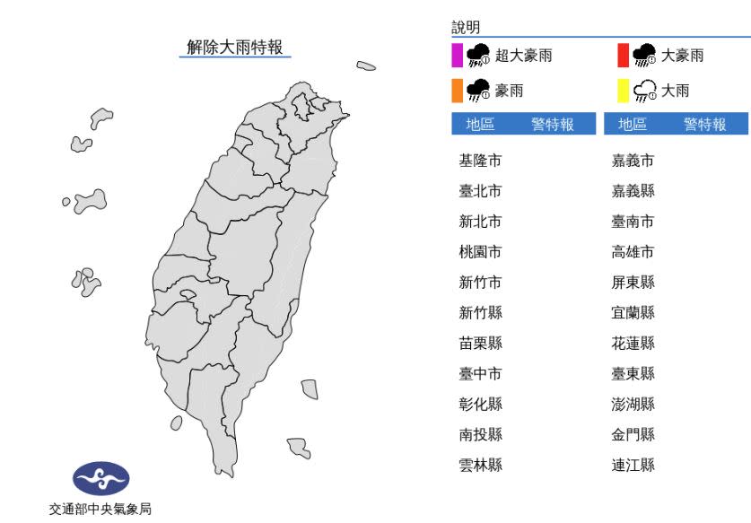 <a data-i13n="cpos:1;pos:1" href="https://www.cwb.gov.tw/Data/warning/W26_C.png?" rel="nofollow noopener" target="_blank" data-ylk="slk:（圖取自中央氣象局網站）;cpos:1;pos:1;elm:context_link;itc:0;sec:content-canvas" class="link ">（圖取自中央氣象局網站）</a>