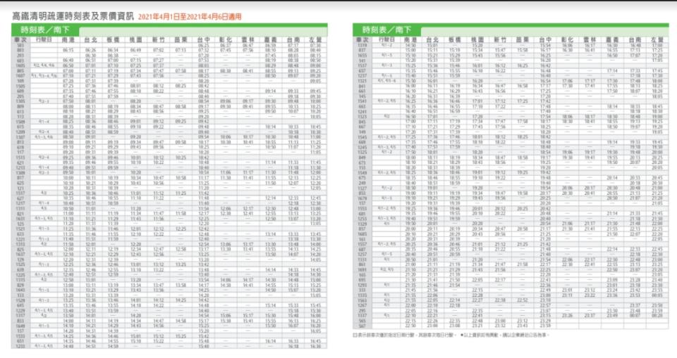 高鐵清明連假南下加開列車資訊。    圖：高鐵／提供