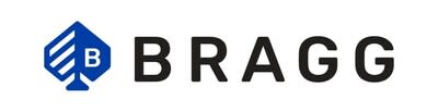 Bragg Gaming Group (NASDAQ:BRAG) Stock Price Down 0.2%