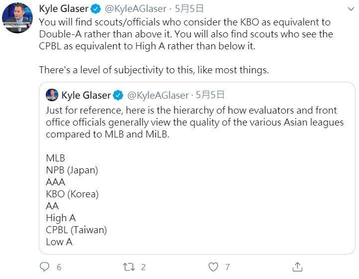 體育記者葛雷瑟（Kyle Glaser）在推特上po文，指中職介於高階1A與低階1A之間，引發台灣網友熱議。（翻攝自Kyle Glaser推特）