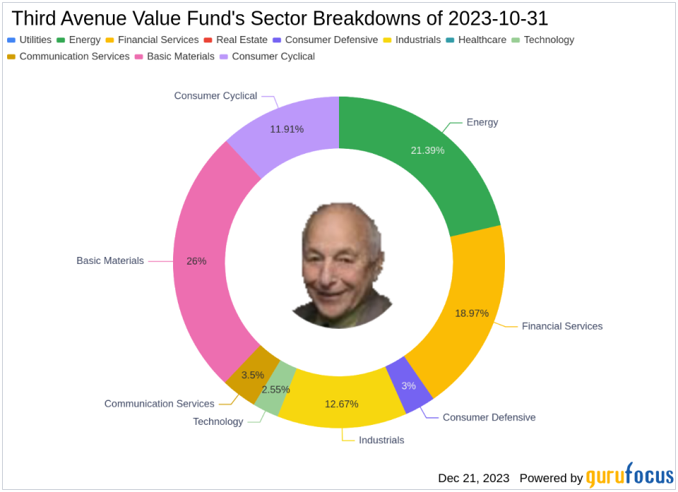 Third Avenue Value Fund Adjusts Portfolio, CK Hutchison Holdings Sees Major Cut