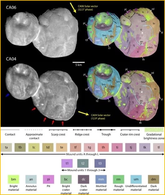 顯示丘陵的阿洛科特的色彩編碼圖像。（圖／ccBy 《The Planetary Science Journal》）