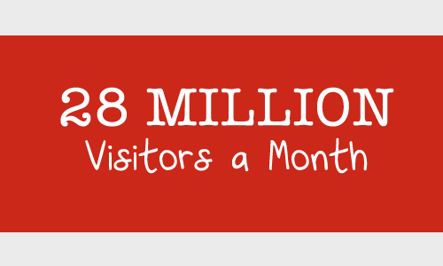 28 Million Visitors a Month