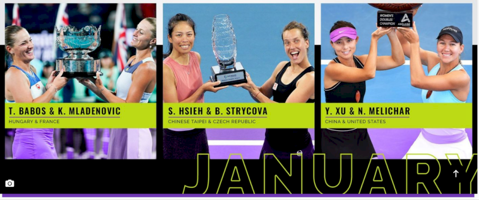 WTA票選一月最佳女雙組合， 謝淑薇入圍(中)。(WTA官網)