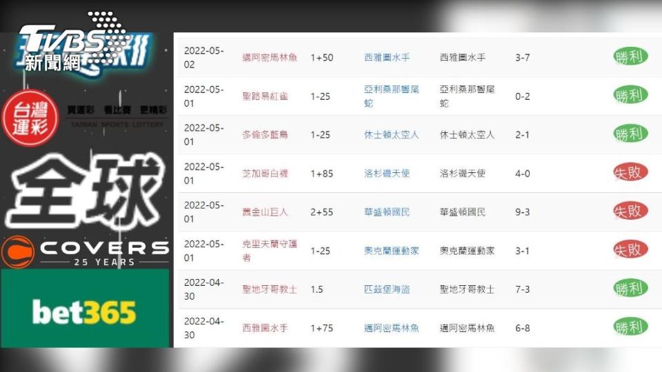 集團利用線上博奕的方式來詐騙。（圖／TVBS）