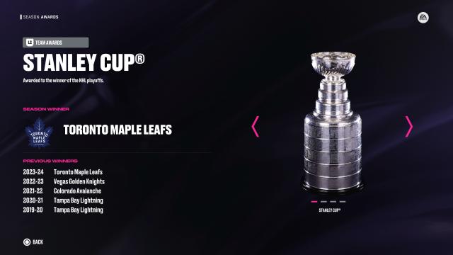 NHL Stanley Cup odds: 2023-24 winner futures betting