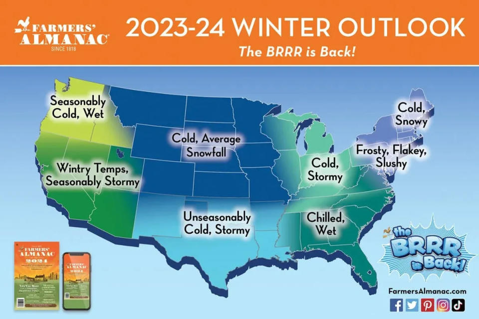 The Farmers' Almanac forecasts plenty of snow and rain across most of the U.S. this upcoming winter.