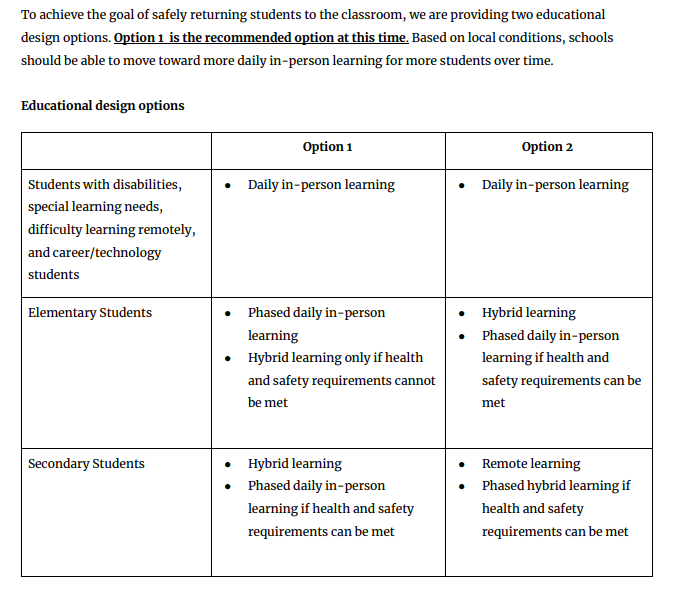 Courtesy of Maryland State Department of Education