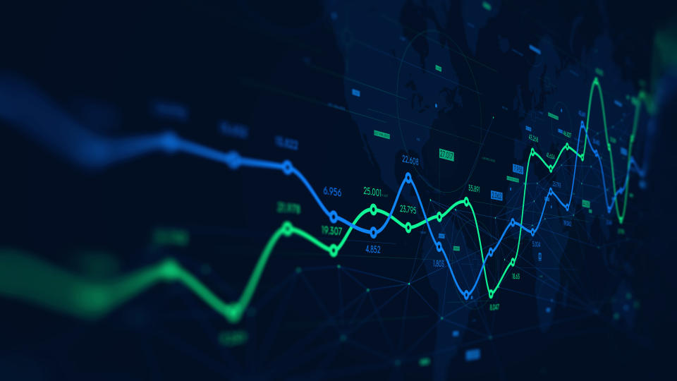 Rising blue and green graphs.