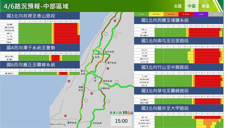 清明節連假路況預測。（圖／交通部高公局提供）