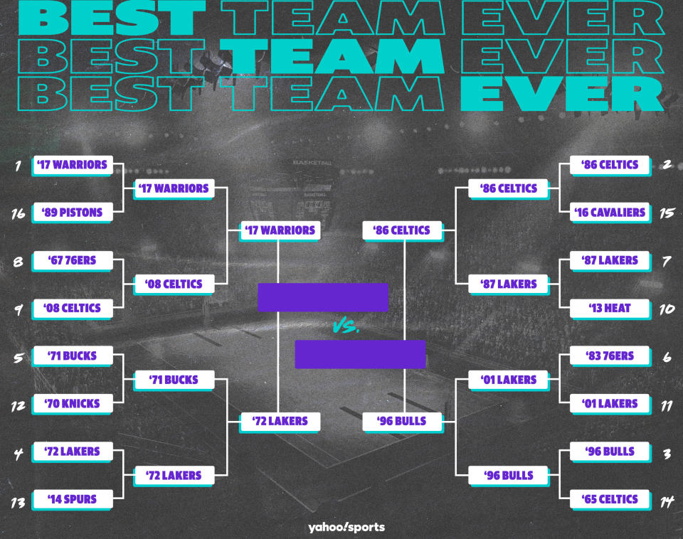 Best Teams Ever bracket: NBA edition, Final Four. (Yahoo Sports illustration)