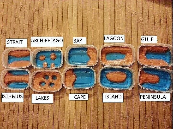 10 tupperwear containers with clay molded into different shapes showing the different bodies of water like strait, archipelago, bay, lagoon, gulf, isthmus, lakes, cape, island, and peninsula