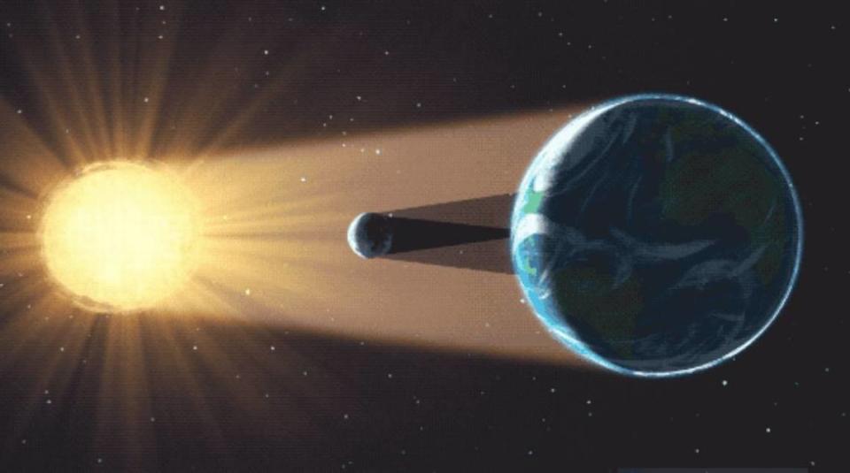 A annular solar eclipse happens when the moon passes between the sun and Earth, while at its farthest point from the Earth, according to NASA.