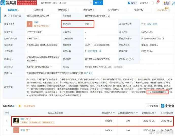 公司登記狀態為「註銷」。（圖／翻攝自微博）