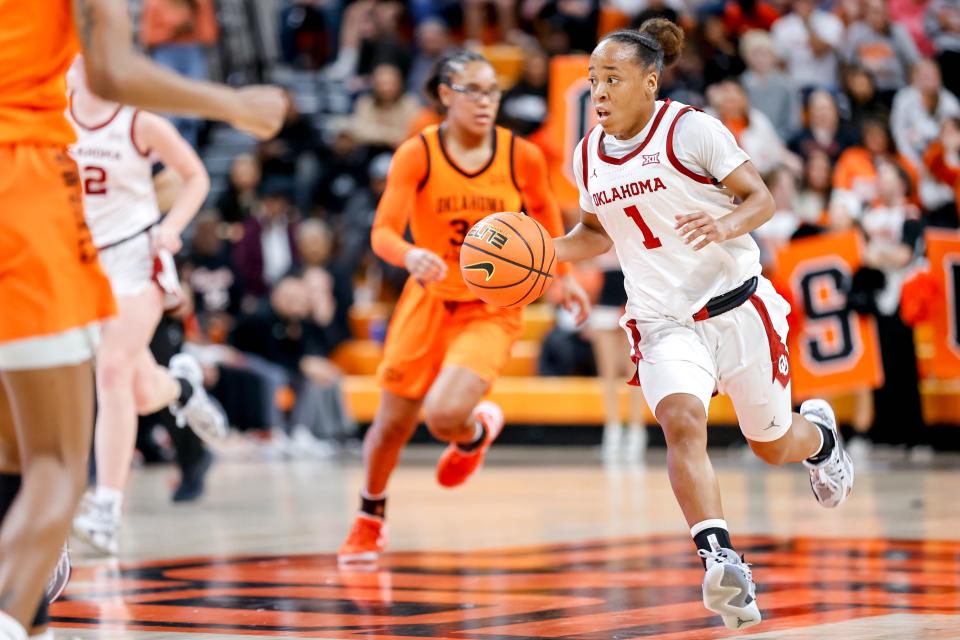 Oklahoma guard Nevaeh Tot works the ball up the court during the Feb. 3 game against Oklahoma State. The Sooners hold a two-game lead in the Big 12 race with five games left to play in the regular season. Oklahoma shared the 2023 title with Texas.