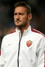 <p>Francesco Totti, Roma (Italy)<br> 1992-2017<br> 786 matches, 307 goals<br><br></p>