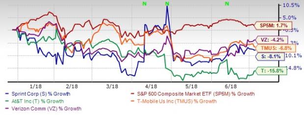 President Trump???s decision to ban China Mobile from offering services in the United States will be a boon for incumbent wireless operators.